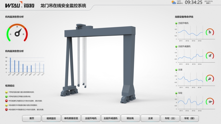 在線故障診斷系統(tǒng)（電機(jī)、減速機(jī)、行走輪故障診斷）