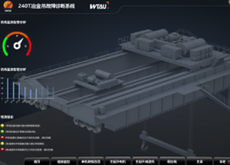 冶金鑄造起重機(jī)在線故障診斷系統(tǒng)(電機(jī)、減速機(jī)、行車輪故障診斷)