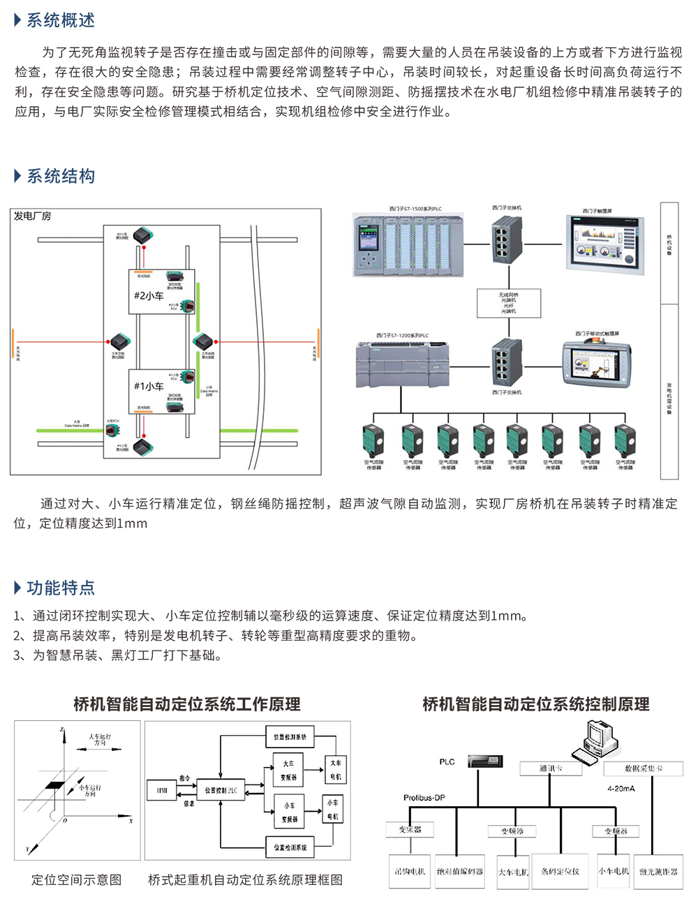 大型橋機(jī)智能自動定位系統(tǒng)